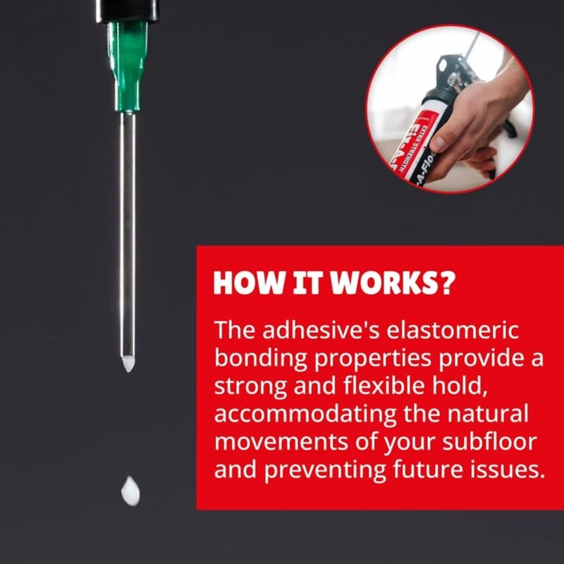 Fix-A-Floor The Original Loose Tile Repair Adhesive PRO Pack! Includes a Micro Syringe Injector and Two Drill Bits -Tile, Porcelain, Ceramic, Marble, Stone, Wood Floor. Pack of 2 - Image 3